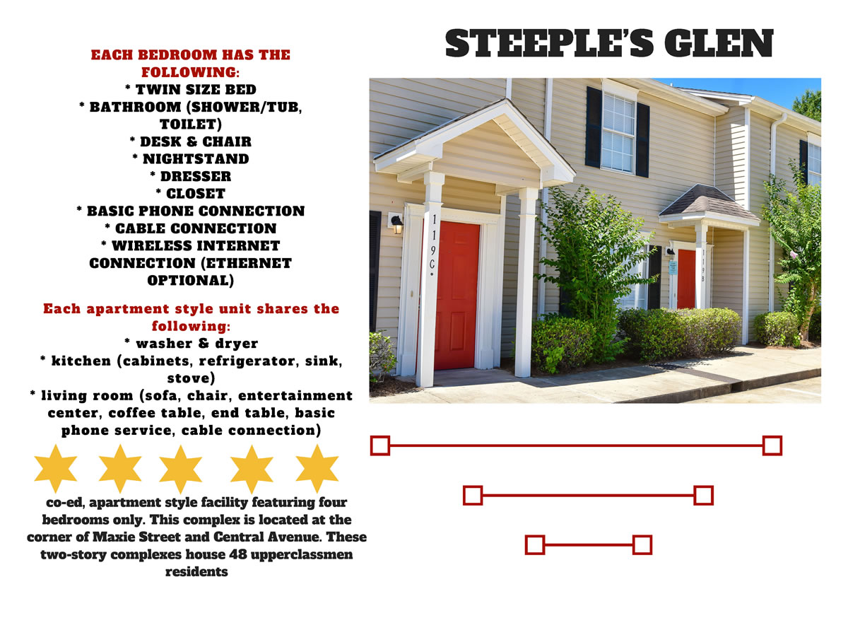 Grambling State University Campus Living & Housing